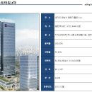 오피스행정사무소 이미지