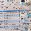김성희이비인후과 Daum카페
