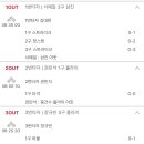 오지7구 이미지