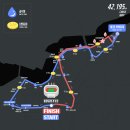 홍길동주유소 | [2026 군산 새만금 마라톤 대회] 정보 및 신청링크, 그룹배정, 시상 등 (홈페이지)