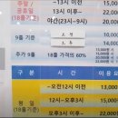 10월 16일 스크린골프 진행합니다. 이미지