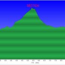 대우마을회관 이미지