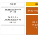 행정안전부 국가기록원 뉴스메카
