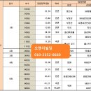 새롬동_오렌지빌딩 이미지