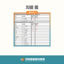 한마음동물의료원 이미지