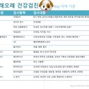 이든동물병원 이미지