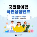 국민