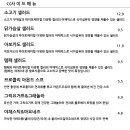 식수선