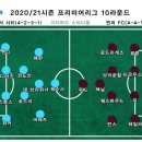 레프트윙