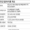 인앤드아웃 이미지