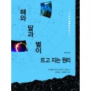 해와달 이미지