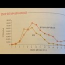 한담주차 이미지