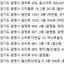 전세정독일피부과의원 이미지