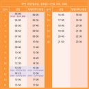 아이비에스 (IBS) 이미지