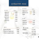 남악로 이미지