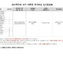 서울장신대학교 교회음악대학원 이미지