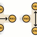 09옛치킨 이미지