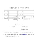 [졸업] 전기 졸업증서 및 교원자격증 교부 안내 이미지