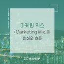 마케팅 믹스(Marketing Mix)의 변화와 흐름