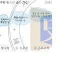 16회 한국사능력검정시험 초급 21번 해설 : 백제의 전성기 근초고왕 이미지