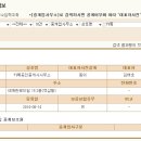 김태호공인중개사사무소 이미지