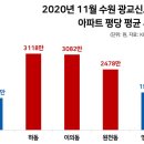 신흥청과 이미지