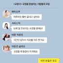 연세문치과의원 티스토리