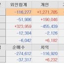 이더블유엔터 이미지