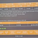 구곡폭포 국민여가 캠핑장 이미지