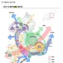 (구)상당초 이미지