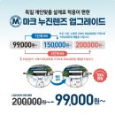 창동안경원 네이버블로그