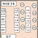 홈세탁소 - 양산시 북안북7길 13 | 홈세탁소