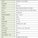 수성구청역 1번 출구 앞 이미지