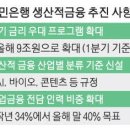 대상중기