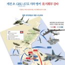 북한 도발에 대응은 이미지