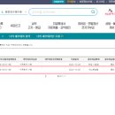 세무법인안길 - 성동구 성수일로6길 53 | 세무법인안길