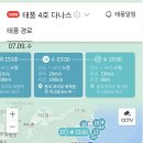 ~@태풍4호 다나스 상륙중~@ 이미지