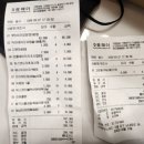 왕솔약국 이미지