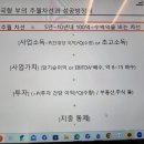 제네시스모텔 | [러닝스푼즈] 더휴식 신현욱 대표 강의 후기 (300억 자산가)
