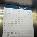 (광고) 부산 명지 맛집 : 춘리마라탕 | 땅콩, 맵기, 얼얼 단계별로 조절 가능한 마라탕 맛집 솔직후기