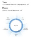 삼아알미늄(주) 이미지