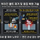 웰마스터