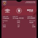 대머리민박 | 프리미어리그 EPL 웨스트햄 유나이티드 런던 스타디움 직관 후기