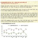 [일본내 시마네(島根)현 여행만은 한국인이 꼭 생각해볼 문제다] 이미지