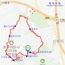 원주굽이길 19코스 기업도시둘레길 이미지
