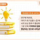 라성장