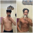 썬라이즈짐 | 울산 중구 PT 나에게 맞는 운동을 찾고 싶다면?? 울산 우정동 썬라이즈짐 이기석 트레이너!!