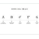 예미담 이미지