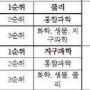 [재공고] 제주 남녕고등학교 기간제(과학) 선생님을 모십니다. 이미지