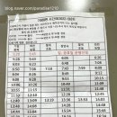 안나국수 이미지
